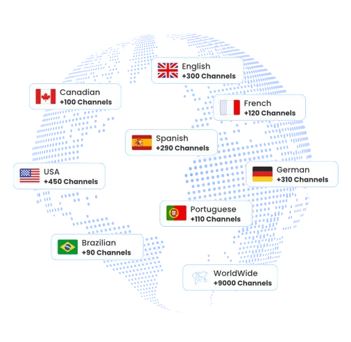 iptv subscription